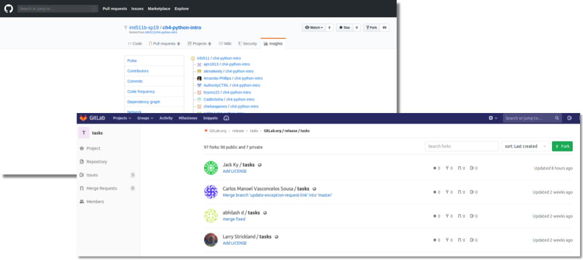 Screenshot of GitHub and GitLab's network pages, where a full list ofthe users who forked a given repository is viewable.