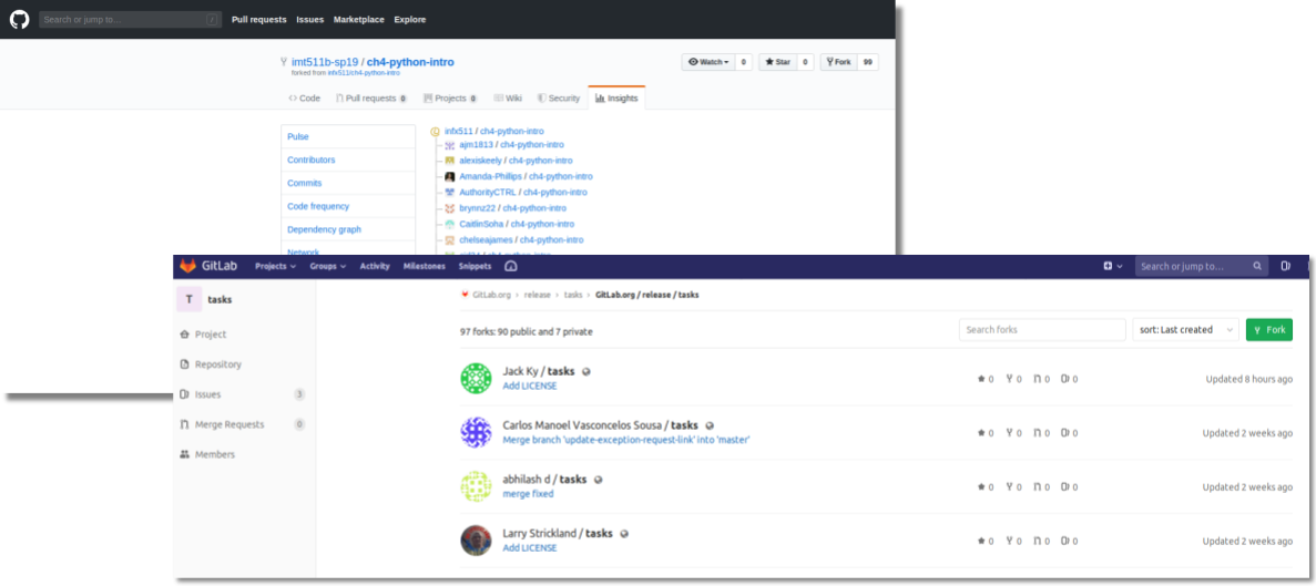 Screenshot of GitHub and GitLab's network pages, where a full list of the users who forked a given repository is viewable.