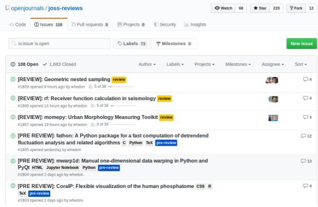 Screenshot of JOSS' GitHub repository open issues page.